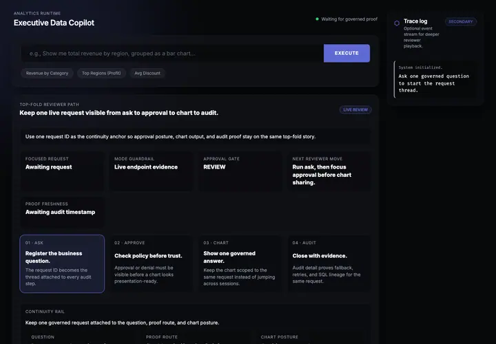 Nexus-Hive system evidence preview