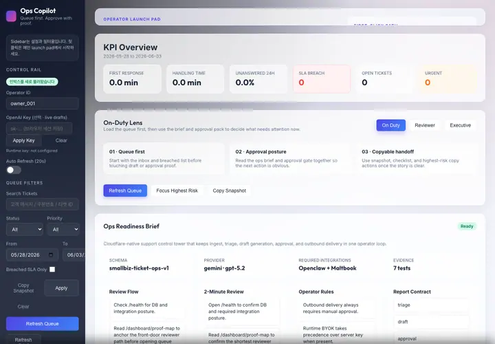smallbiz-ops-copilot system evidence preview